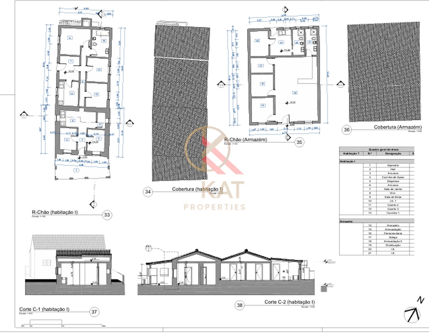 Propriedade com Localização Premium a 200m da Meia Praia – Lagos