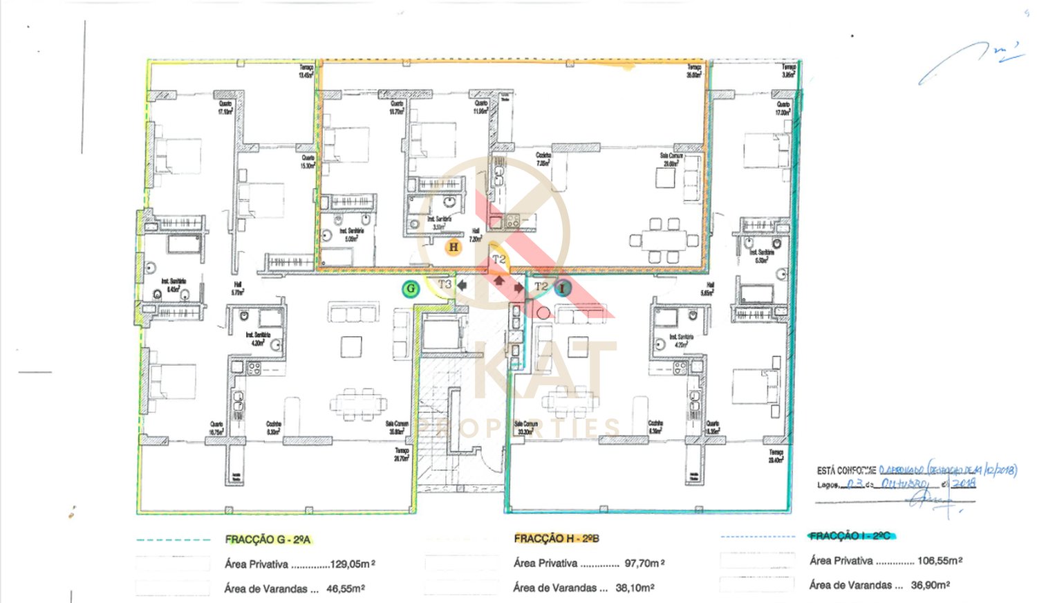T2 novo em Lagos, com acabamentos de luxo e piscina no rooftop — ideal para viver ou investir.